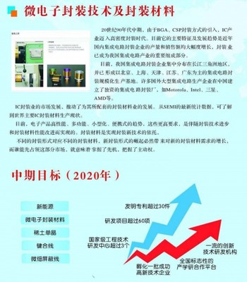 安徽工科力研新材料 共創科研新成果，共推科技新項目