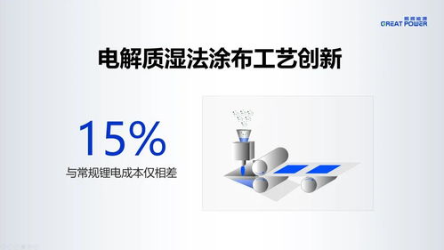 一文了解鵬輝能源2024產品技術發布會 儲能新品、固態電池亮相與新材料技術